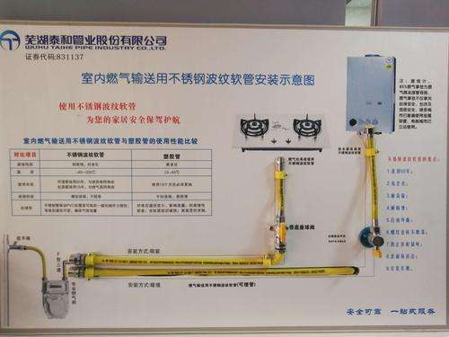 中燃宝壁挂炉28t121故障代码(中燃宝燃气壁挂炉故障代码)插图1