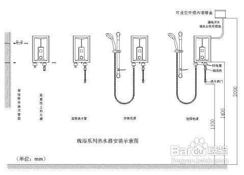 中广欧特斯热水器r6保温故障(热水器f6什么故障)插图3 中广欧特斯热水器r6保温故障(热水器f6什么故障)插图3
