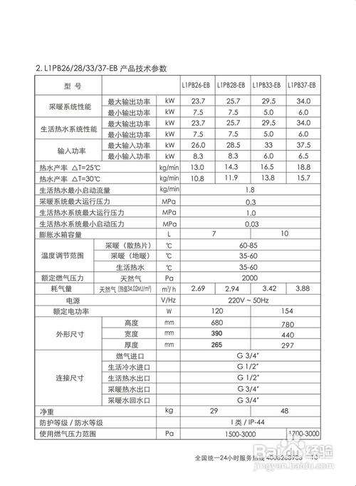壁锅炉故障说明书(壁挂锅炉故障代码)插图 壁锅炉故障说明书(壁挂锅炉故障代码)插图