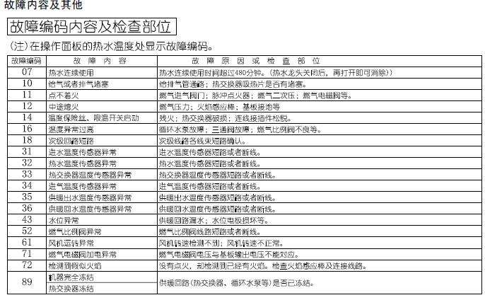 博世壁挂炉43故障解决视频(博世壁挂炉提示43)插图 博世壁挂炉43故障解决视频(博世壁挂炉提示43)插图