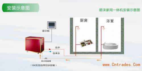 家用空气能热水器f6故障表示(美的家用空气能热水器故障代码)插图3