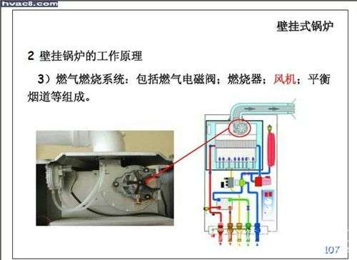 壁挂炉e7故障排除(壁挂炉出现e7)插图1 壁挂炉e7故障排除(壁挂炉出现e7)插图1