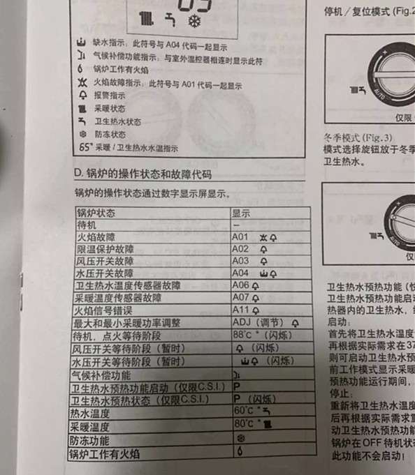 壁挂燃气炉点火故障-燃气壁挂炉出现点火故障是怎么回事插图1 壁挂燃气炉点火故障-燃气壁挂炉出现点火故障是怎么回事插图1