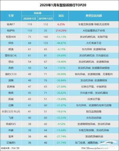 博士锅炉故障代码f7(博世锅炉故障代码)插图1