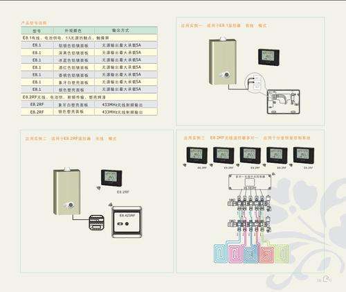 壁挂炉e8低温故障(壁挂炉e8什么故障)插图2 壁挂炉e8低温故障(壁挂炉e8什么故障)插图2