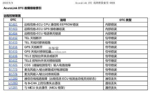 威能锅炉故障码F20是什么故障(威能锅炉f24故障)插图1 威能锅炉故障码F20是什么故障(威能锅炉f24故障)插图1