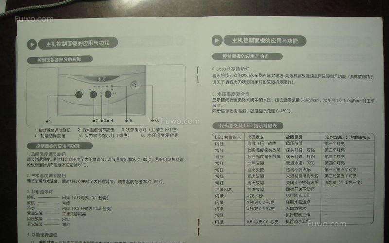 壁挂炉f6是什么故障(壁挂炉显示f6是什么故障)插图2