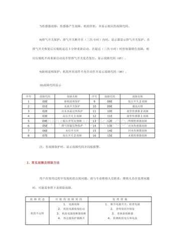 华仕顿热水器故障代码(德尔顿热水器故障代码)插图1 华仕顿热水器故障代码(德尔顿热水器故障代码)插图1