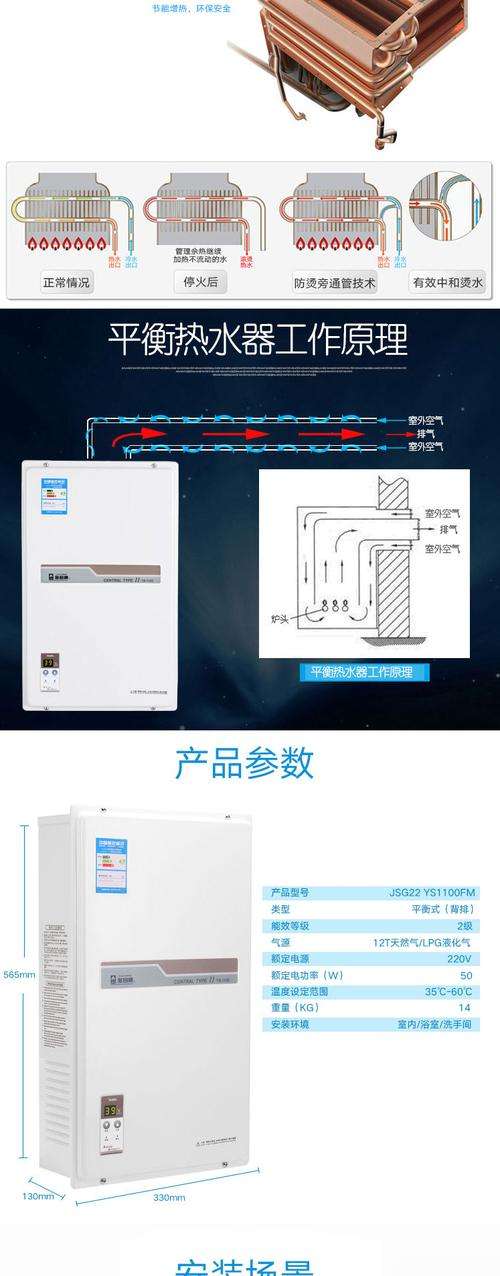 全自动多田热水器故障问题(多田热水器维修)插图2 全自动多田热水器故障问题(多田热水器维修)插图2