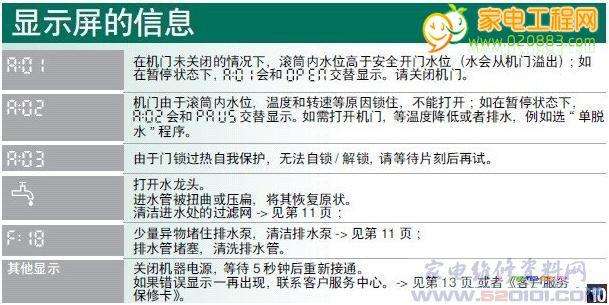 博世锅炉故障代码C7(博世锅炉故障代码c1)插图 博世锅炉故障代码C7(博世锅炉故障代码c1)插图