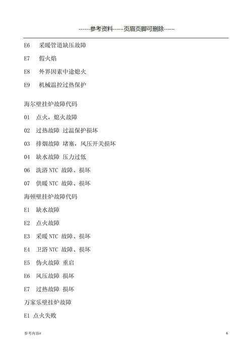 大宇壁挂炉故障代码e3(大宇壁挂炉e1故障)插图 大宇壁挂炉故障代码e3(大宇壁挂炉e1故障)插图