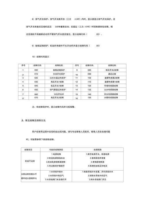 太空能热水器代号6故障(空气能热水器故障代码)插图 太空能热水器代号6故障(空气能热水器故障代码)插图