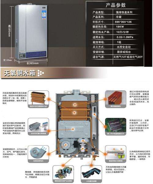 万和热水器e4故障处理需要多少钱(万和热水器e4维修多少钱)插图1 万和热水器e4故障处理需要多少钱(万和热水器e4维修多少钱)插图1