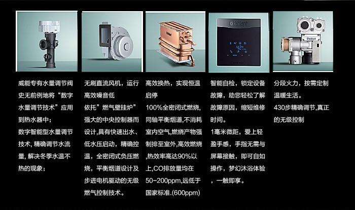 威能热水器故障022(威能热水器故障报修受理平台)插图2