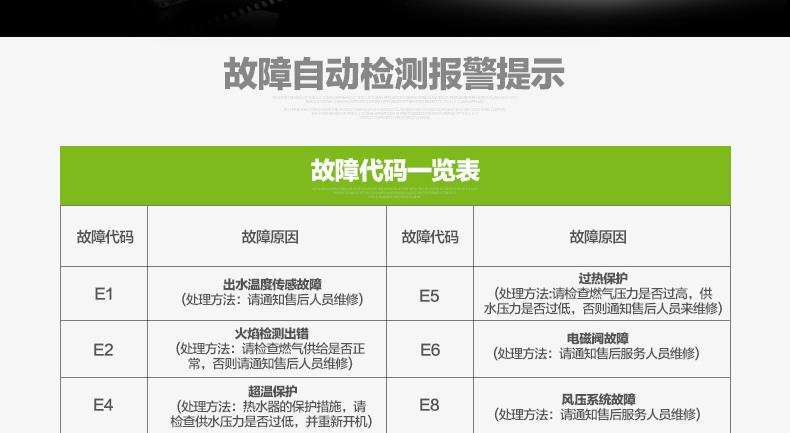 华帝热水器故障e2是什么原因(华帝热水器故障码e2)插图2 华帝热水器故障e2是什么原因(华帝热水器故障码e2)插图2