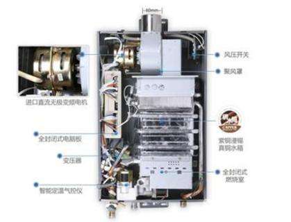 万和空气能热水器高压故障P2(格力空气能热水器e4故障怎么解决)插图 万和空气能热水器高压故障P2(格力空气能热水器e4故障怎么解决)插图
