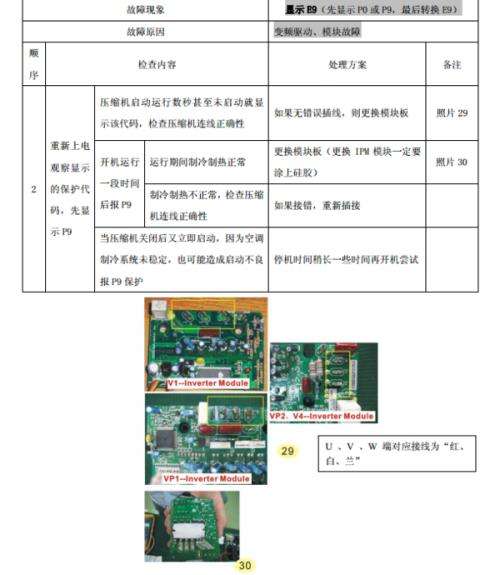 前锋壁挂炉e9是啥故障(前锋壁挂炉e9是什么故障)插图2 前锋壁挂炉e9是啥故障(前锋壁挂炉e9是什么故障)插图2