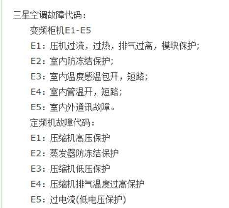 壁挂炉e3代码是什么故障(壁挂炉出现E3是怎么回事)插图3 壁挂炉e3代码是什么故障(壁挂炉出现E3是怎么回事)插图3