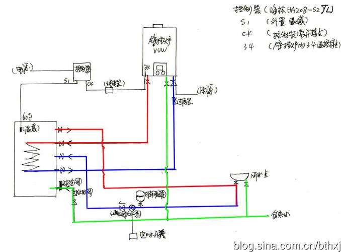 壁挂炉缺水故障图片(八喜壁挂炉缺水故障)插图