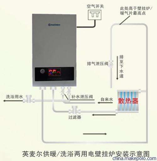 壁挂炉加水水压超了有什么故障吗(壁挂炉水压不正常)插图 壁挂炉加水水压超了有什么故障吗(壁挂炉水压不正常)插图