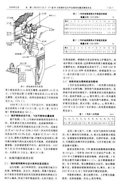 EVERHOT锅炉故障代码A17(everhot热水器故障)插图1 EVERHOT锅炉故障代码A17(everhot热水器故障)插图1