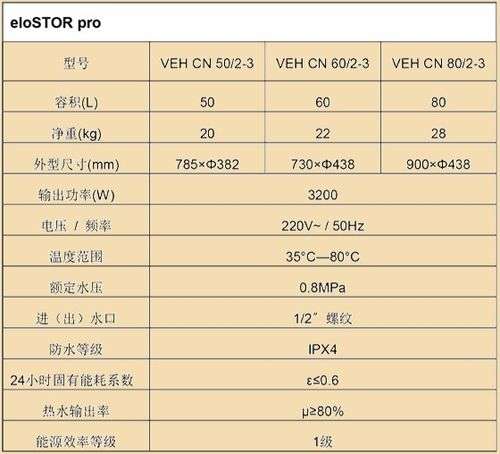 威能热水器f165故障解决(威能热水器f37故障)插图2