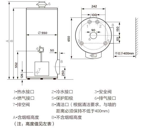威能热水器f165故障解决(威能热水器f37故障)插图1