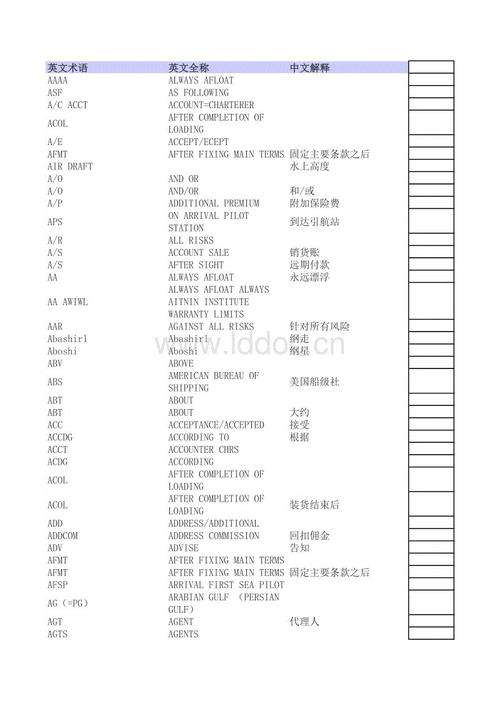 壁挂炉eeprom故障是什么意思(壁挂炉故障代码18)插图2 壁挂炉eeprom故障是什么意思(壁挂炉故障代码18)插图2