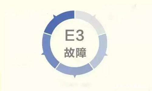 壁挂炉eeprom故障是什么意思(壁挂炉故障代码18)插图 壁挂炉eeprom故障是什么意思(壁挂炉故障代码18)插图