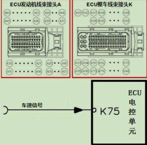 博世锅炉故障代码B6(博世锅炉故障代码70度灯闪)插图