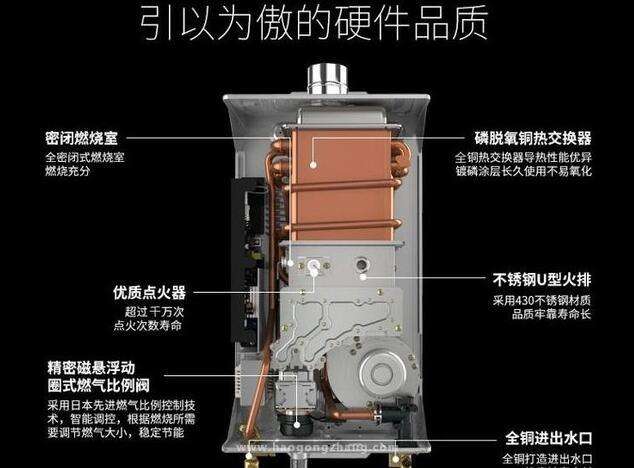 上海红日热水器e6故障代码(红日热水器故障代码e5怎么修)插图1 上海红日热水器e6故障代码(红日热水器故障代码e5怎么修)插图1