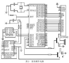 RINNAI锅炉故障代码C15(电锅炉故障代码e1)插图 RINNAI锅炉故障代码C15(电锅炉故障代码e1)插图