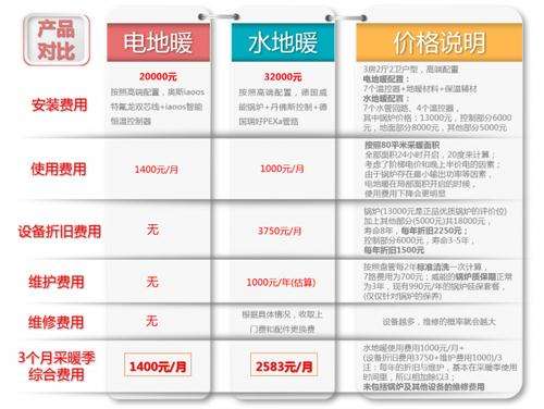 vaillant锅炉故障代码D18(vaillant锅炉故障代码D18)插图2 vaillant锅炉故障代码D18(vaillant锅炉故障代码D18)插图2
