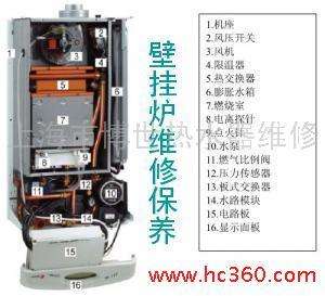 八喜壁挂炉故障显示E00(八喜壁挂炉报错e10)插图3 八喜壁挂炉故障显示E00(八喜壁挂炉报错e10)插图3