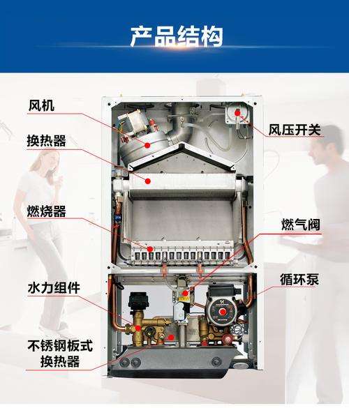 八喜壁挂炉故障显示E00(八喜壁挂炉报错e10)插图2 八喜壁挂炉故障显示E00(八喜壁挂炉报错e10)插图2