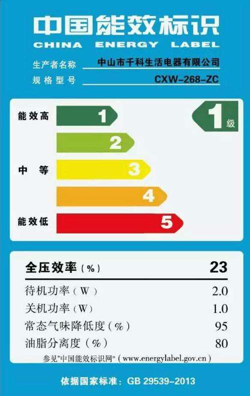 千科热水器故障代码e1(千科热水器故障代码en)插图2 千科热水器故障代码e1(千科热水器故障代码en)插图2