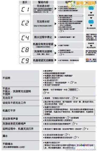 kiturami壁挂炉02故障代码(kiturami壁挂炉故障码er13)插图3 kiturami壁挂炉02故障代码(kiturami壁挂炉故障码er13)插图3