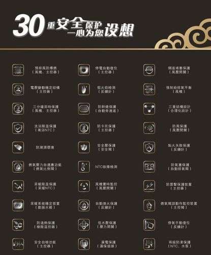 kiturami壁挂炉02故障代码(kiturami壁挂炉故障码er13)插图 kiturami壁挂炉02故障代码(kiturami壁挂炉故障码er13)插图