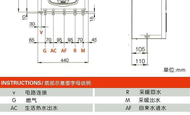 IMMERGAS锅炉故障代码E28(immergas壁挂炉故障e03代码原因中心)插图2