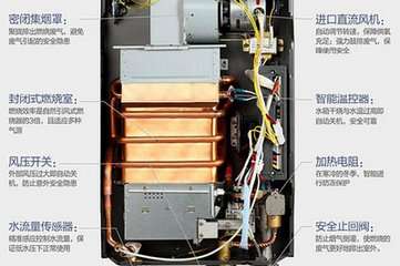 vatti热水器故障(vatti热水器故障代码)插图 vatti热水器故障(vatti热水器故障代码)插图