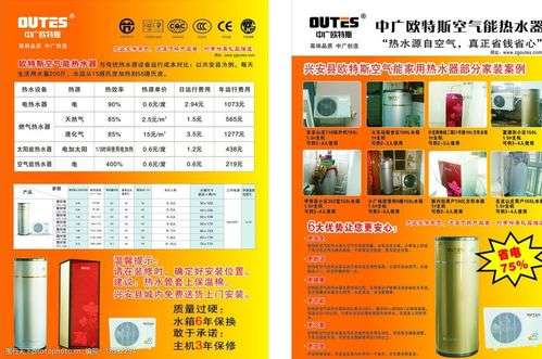 中广欧特斯空气能热水器显示E3是什么故障(中广欧特斯热水器故障代码)插图