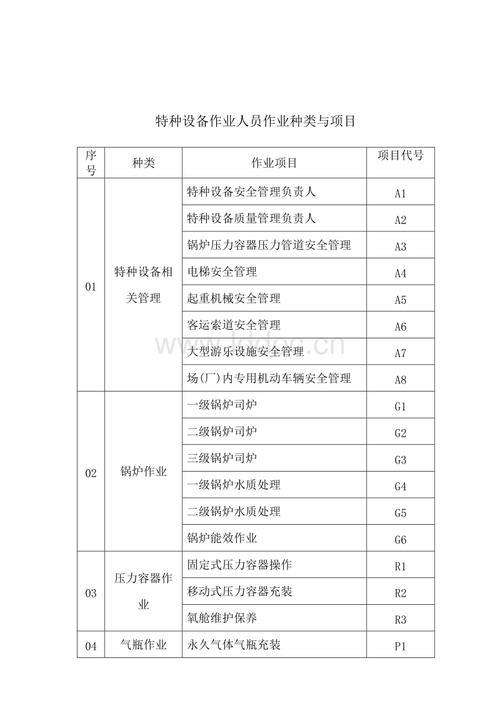EVERHOT锅炉故障代码A3(EVERHOT锅炉故障代码A3)插图 EVERHOT锅炉故障代码A3(EVERHOT锅炉故障代码A3)插图