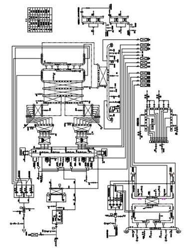 SIME锅炉汽水共腾(锅炉汽水共腾的处理)插图1 SIME锅炉汽水共腾(锅炉汽水共腾的处理)插图1