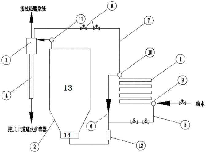 九阳锅炉汽水共腾的原因分析(锅炉的汽水共沸的现象和原因)插图2