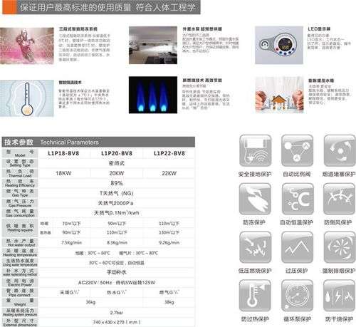 史麦斯燃气壁挂炉e7故障(史密斯壁挂炉显示e7)插图 史麦斯燃气壁挂炉e7故障(史密斯壁挂炉显示e7)插图