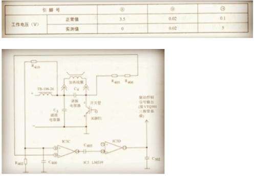 壁挂炉显示故障代码E0(壁挂炉显示故障代码E0)插图
