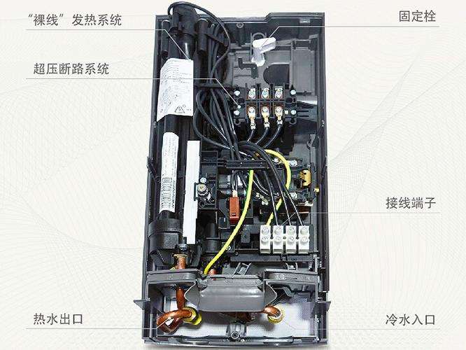 创帝电热水器显示EE什么故障(热水器故障代码ee)插图2