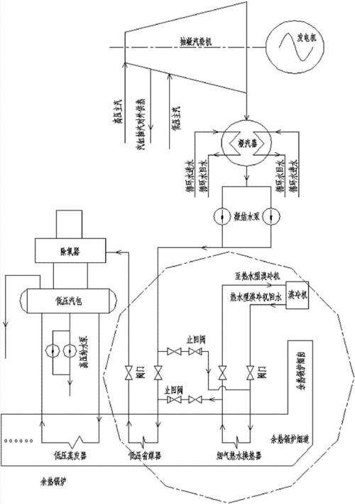 American锅炉故障代码D11(American锅炉故障代码D11)插图2 American锅炉故障代码D11(American锅炉故障代码D11)插图2
