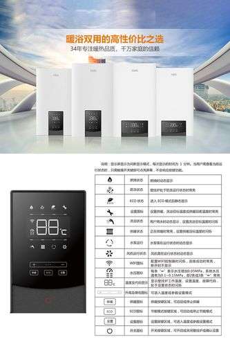 万家乐壁挂炉错误显示e8怎么解决(万家乐壁挂炉显示e8怎么回事)插图1