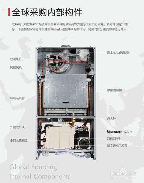 壁挂炉水压故障如何解决(壁挂炉水流或压力故障怎么解决)插图1 壁挂炉水压故障如何解决(壁挂炉水流或压力故障怎么解决)插图1